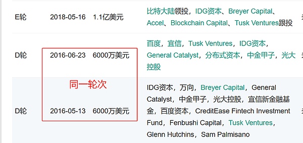 Circle 暴涨 675%：谁是背后的中国赢家？ image 3