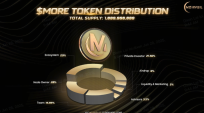 研报|Moonveil 项目详解& MORE 市值分析 image 2
