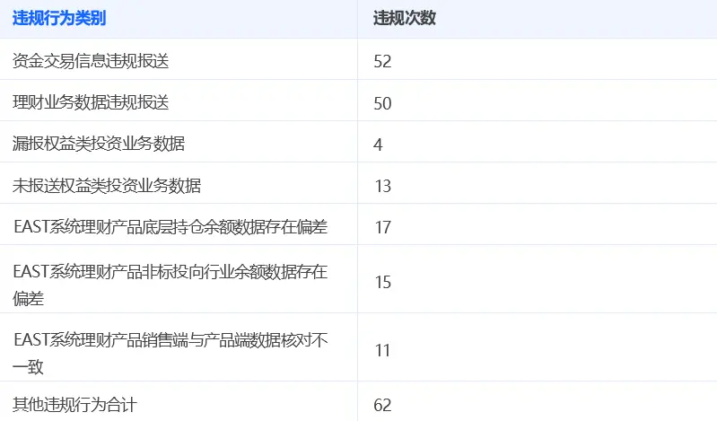 2025 年股票代币化趋势及热门标的盘点 image 8