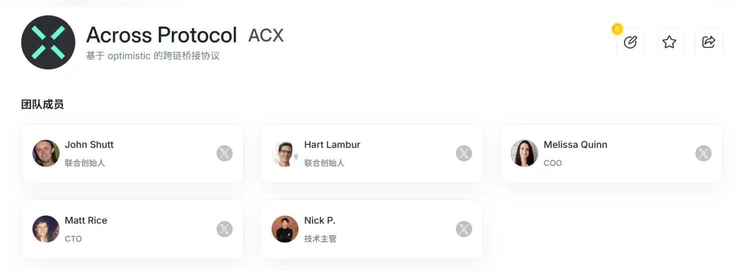 Across Protocol治理丑闻：团队操控DAO治理投票，挪用金库2300万美元 image 0