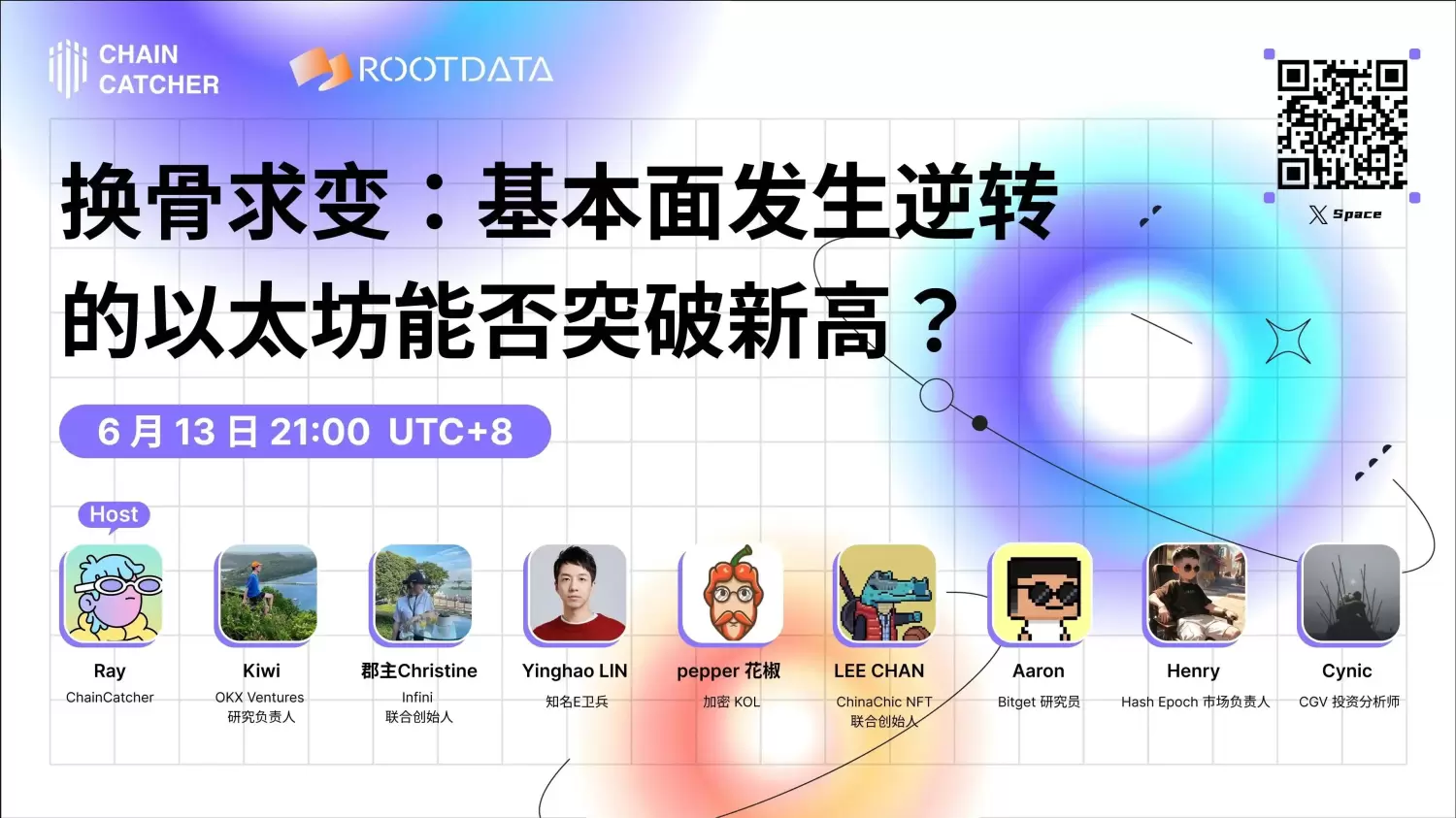 动荡时局下，以太坊“换骨求变”能否再创新高？ image 0