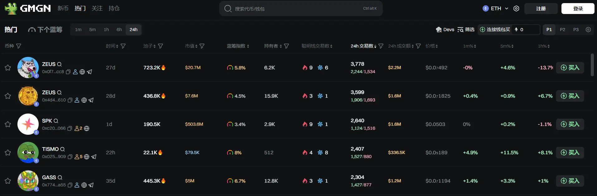 日报 | 美国参议院通过《GENIUS 法案》；京东币链 CEO 称京东港澳站将支持稳定币购物 image 0