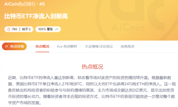 ETF单日净买入超2亿刀，加密却横盘？这可能是做震荡套利的时候 image 0