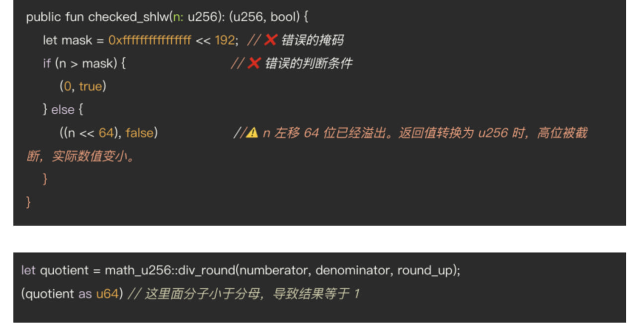 安全危机后的坚定信仰：为什么SUI仍然具备长期增长的潜力？ image 2