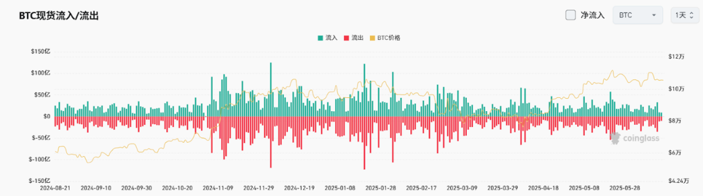 Bitget每日早报(6.16)|以军空袭伊朗导弹基地及核设施;$ARB 迎大额解锁,$ZKJ $KOGE大跌成热点 image 3