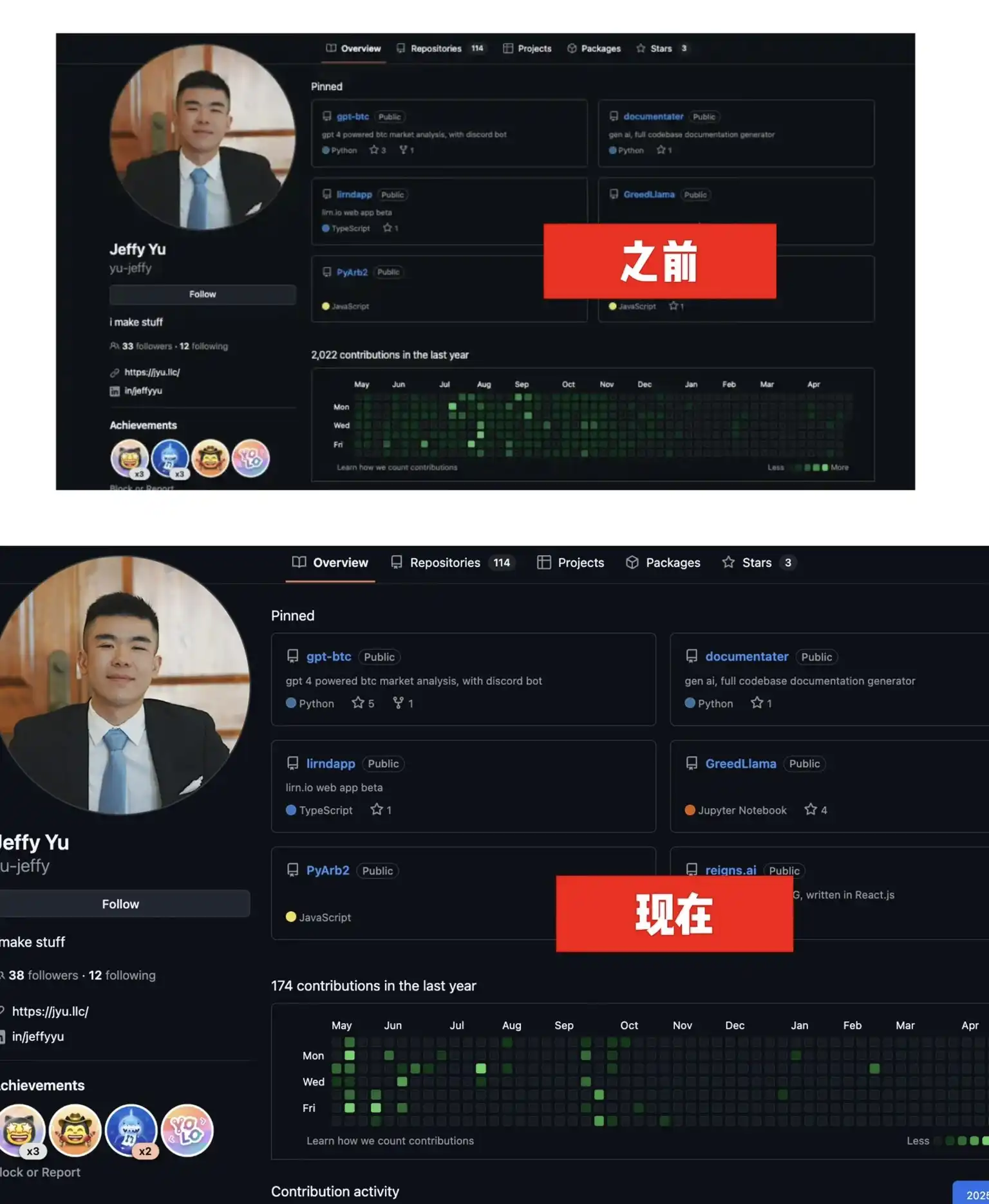 时间线 | 22岁Zerebro联创「去世」疑云：「死后」发币纪念自己，关联地址持续抛售代币 image 1