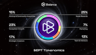 研报|Balance 项目详解& EPT 市值分析 image 2