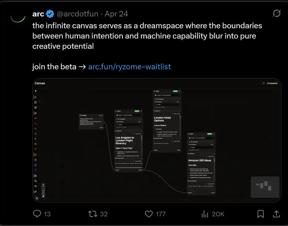Virtuals领跑，CreatorBid潜行，AI agent赛道谁主沉浮？ image 1