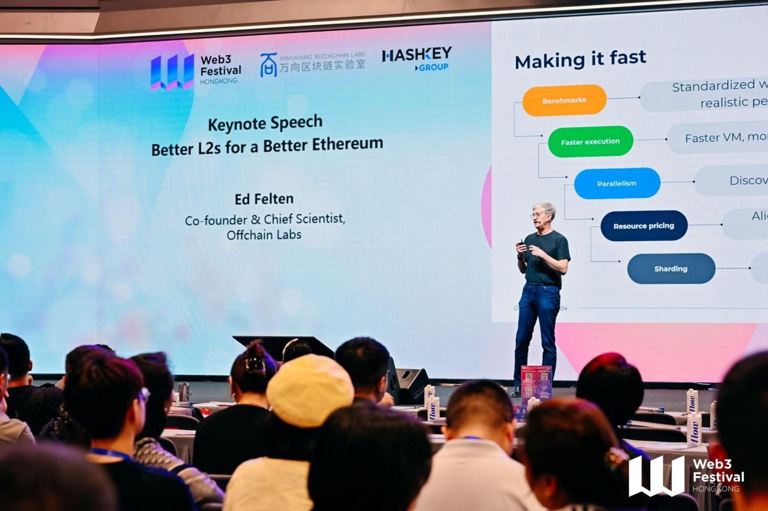 对话Offchain Labs联创Ed Felten：走过学界与白宫，他如何以长期视角塑造Arbitrum的未来路径 image 1