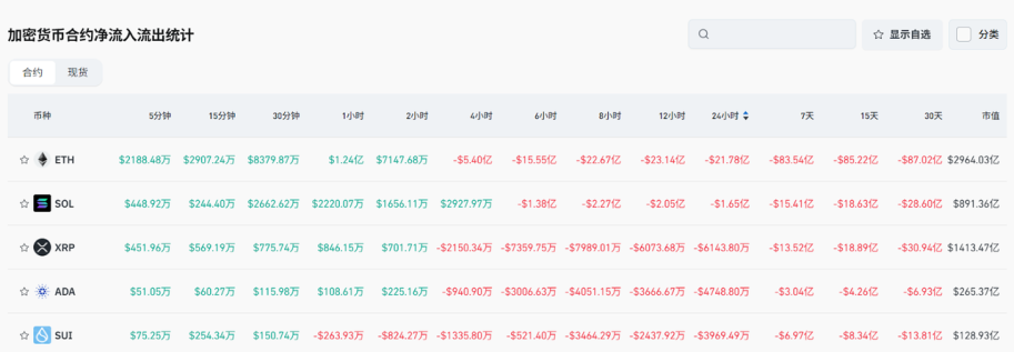 Bitget每日早报(5.19)|德克萨斯州比特币储备法案拟于5月20日进行议院二读,Solana Q1应用总收入达12亿美元 image 4