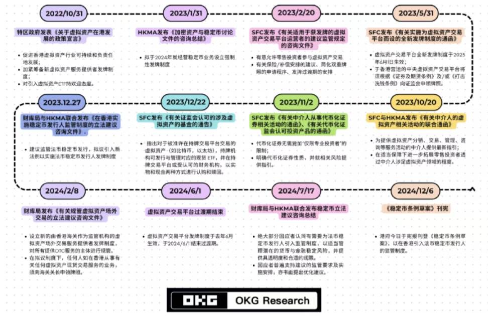 去中心化交易所 Hyperliquid 危机，DEX 与 CEX 谁会是未来？ image 3