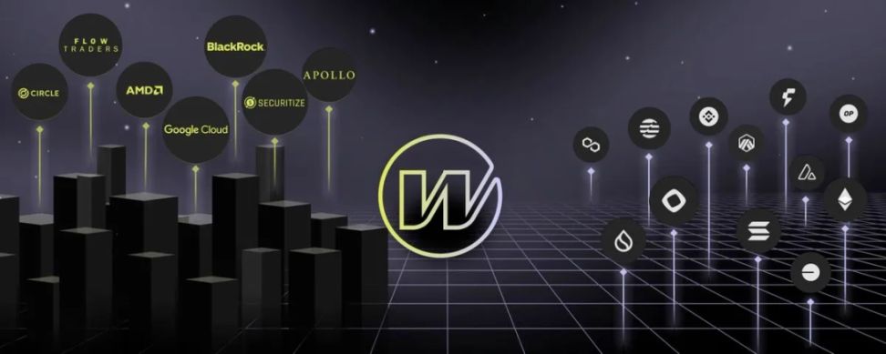 Wormhole 联创亲笔信：即将推出多链治理系统并启动 W 链上治理，计划推出额外的激励计划 image 0
