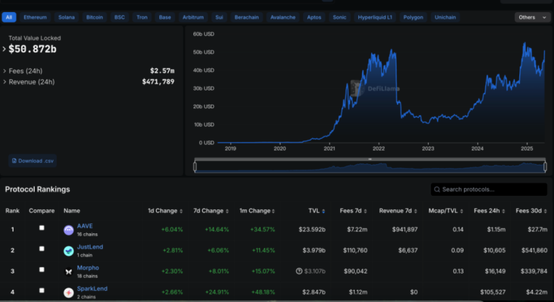 Trend Research：新周期下 ETH 的乐观预测为 1 万美元，长期捕捉 ETH 生态机会 image 3