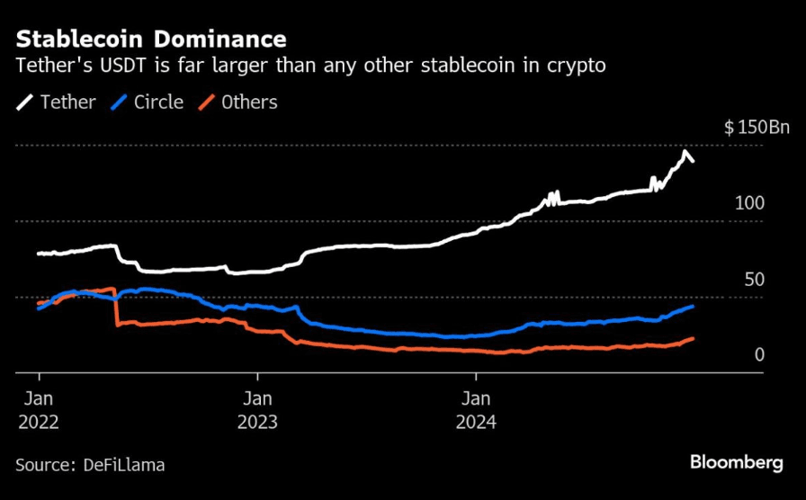 Vitalik 与 Balaji 的十大预测：加密、AI 与未来秩序 image 5