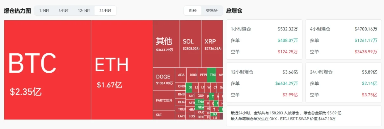 特朗普暂停“对等关税”，股市暴涨，牛回速归？ image 0