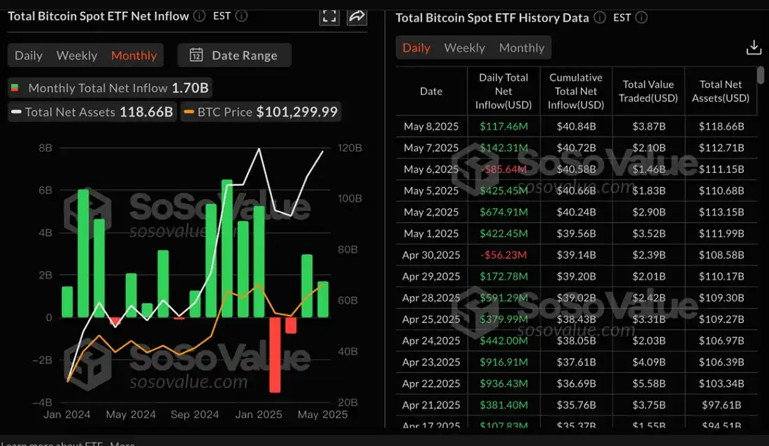 5000美元是起点？ETH价值重估进行时，这三个生态项目最受益 image 0