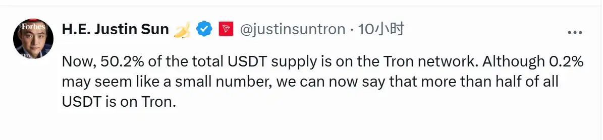 波场TRON发展新篇章：USDT发行量占比超50% 波场U成稳定币第一品牌 image 1