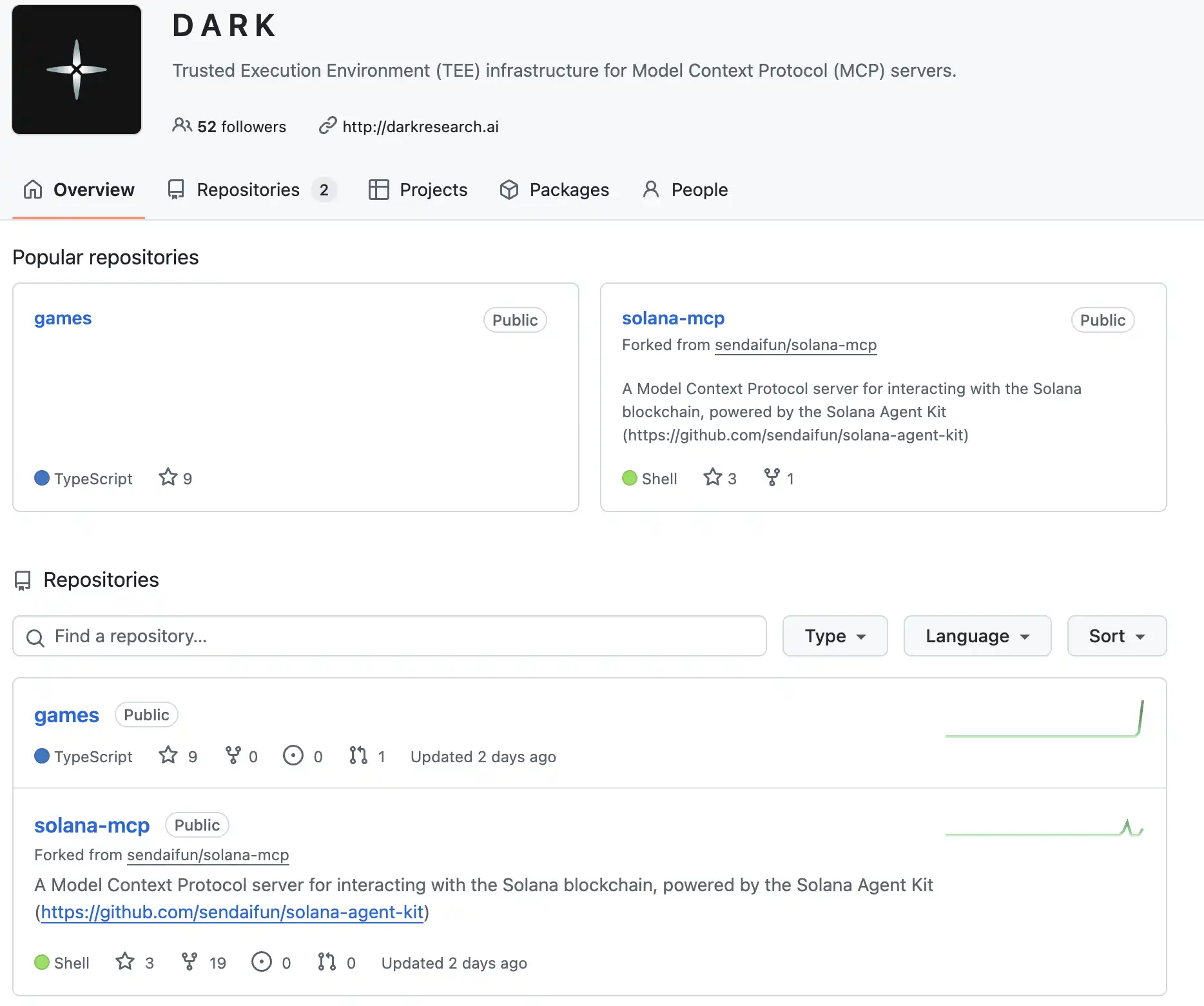 一周涨超1500%的DARK，与它背后的Solana基金会人脉网 image 2