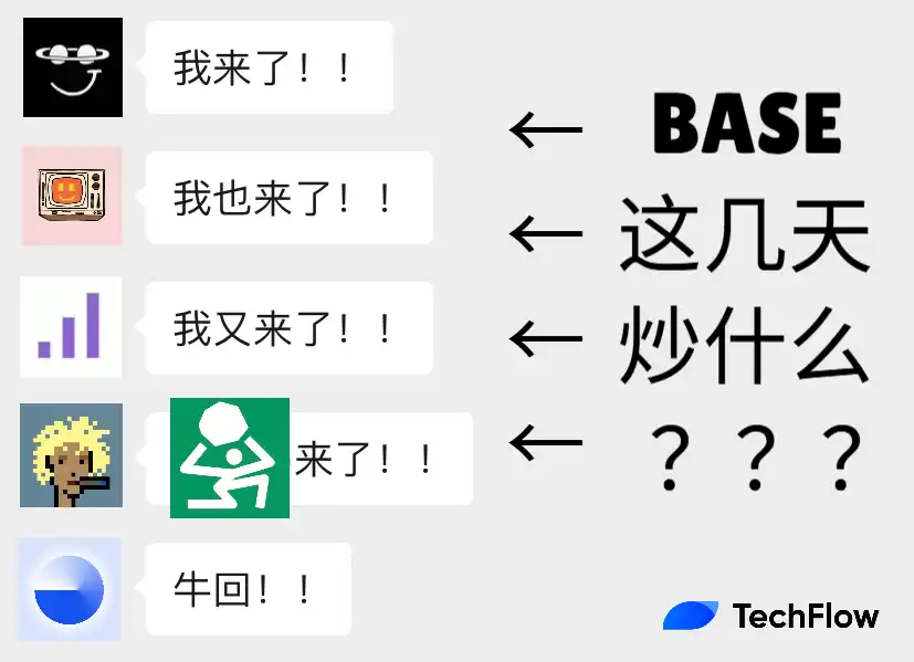Base AI 发币热度再起，这两天都在炒什么？ image 0