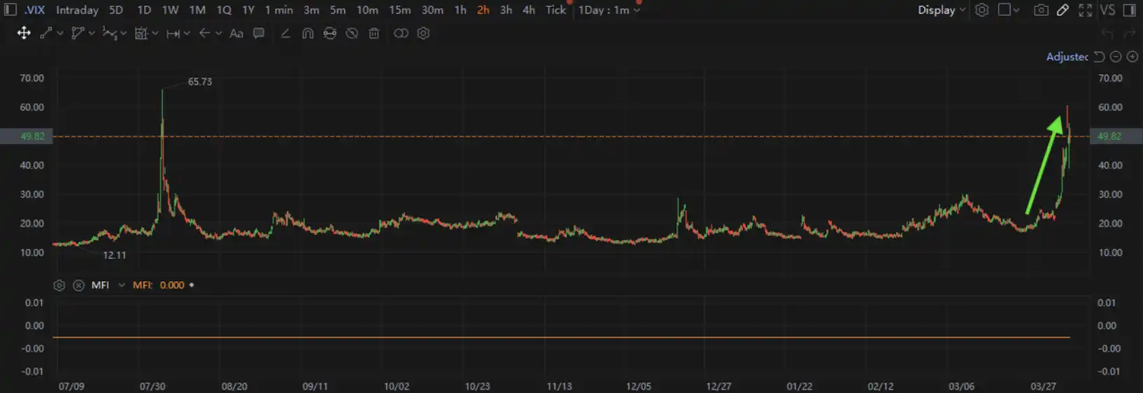 CNBC嘉宾口头禅酿3万亿美元「关税乌龙案」，成了金融史上最无厘头的10分钟 image 4