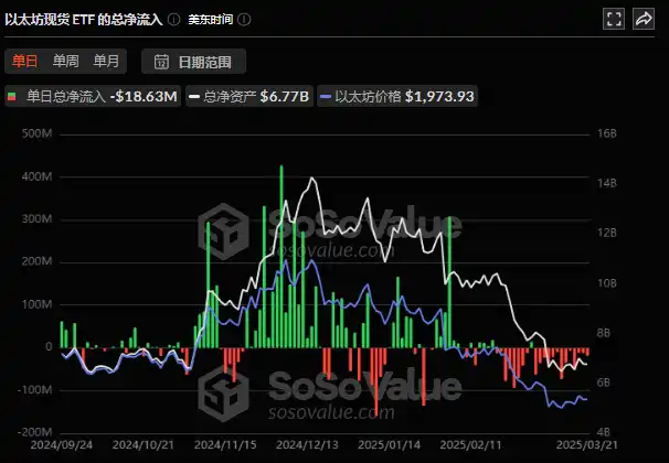当SEC官员被寄子弹：谁在操控7.44亿美元资金做多比特币？ image 6