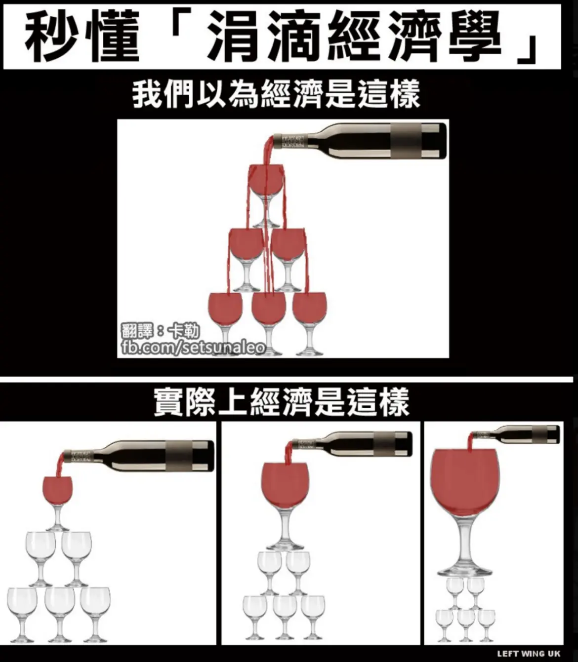 新人眼中的以太坊是什么样的？ image 1