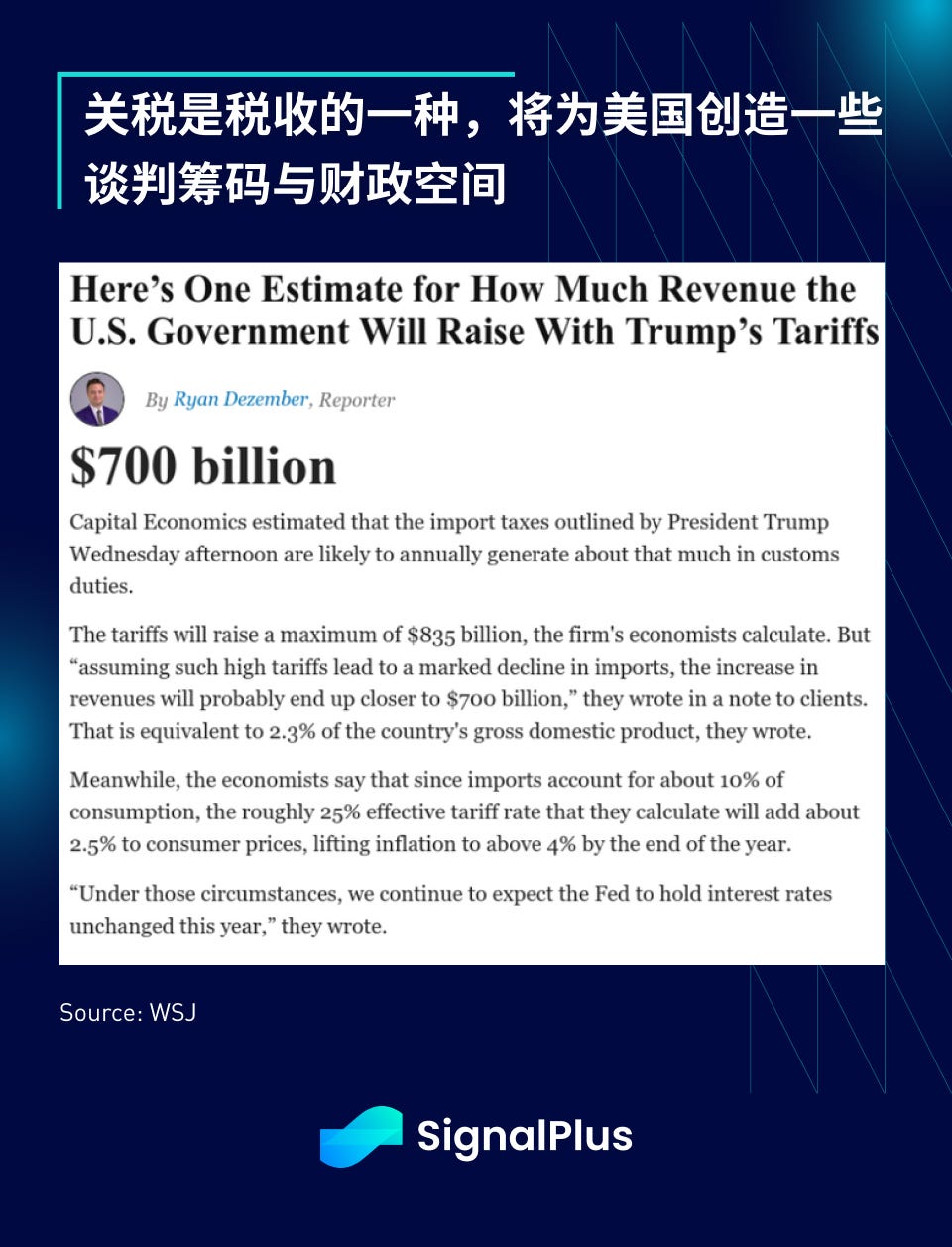 SignalPlus 宏观分析特别版：The Art of the Deal image 9