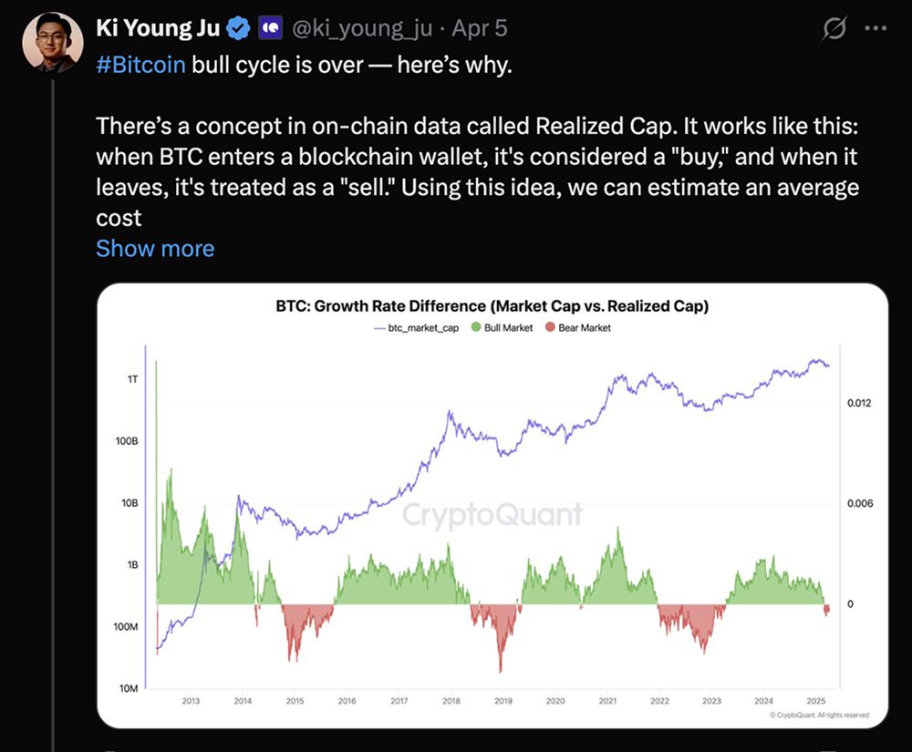 比特币牛市熄火？CryptoQuant CEO剖析链上数据背后的真相 image 0