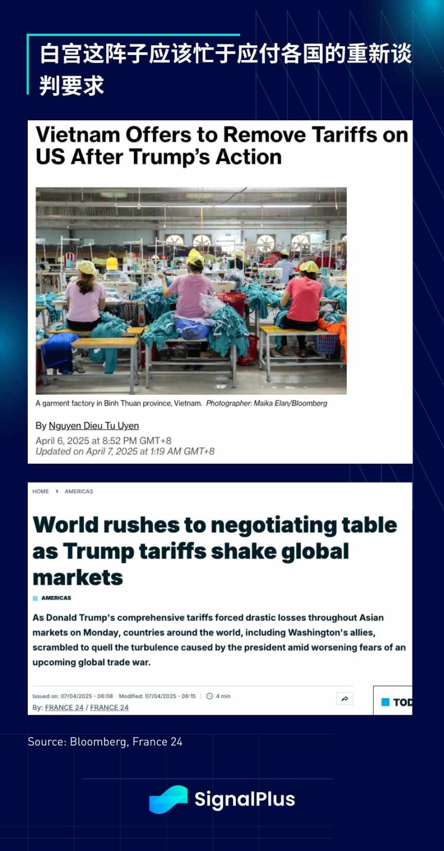 SignalPlus 宏观分析特别版：The Art of the Deal image 8