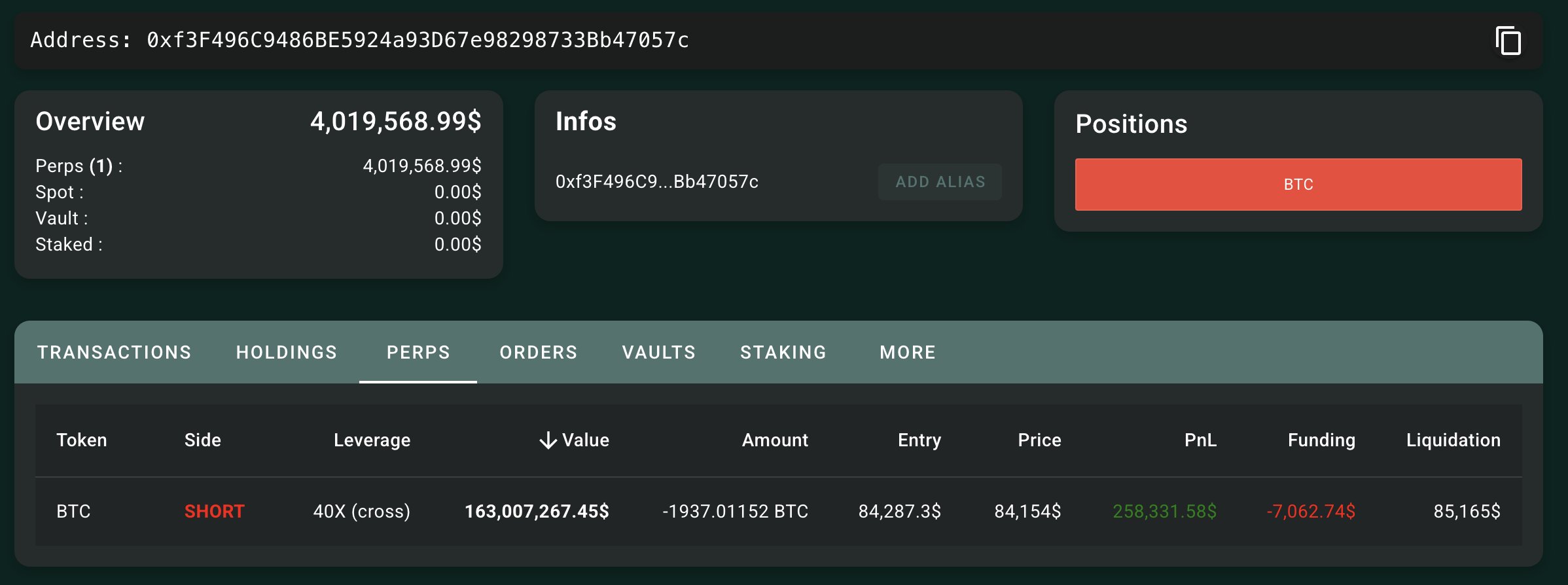 狂赚2200万美金如探囊取物，50x“内幕哥”的HyperLiquid链上操作全记录 image 3