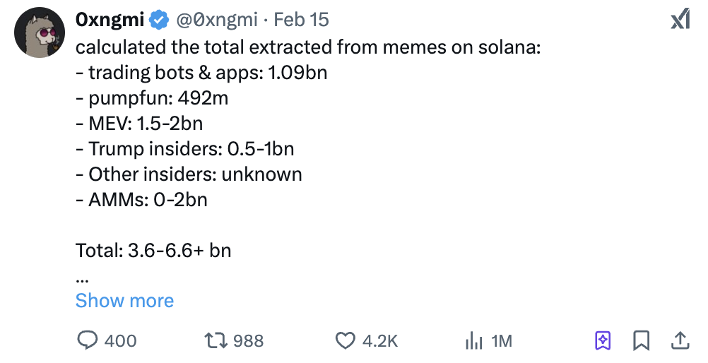 得承认现实了，Meme周期已经一去不复返 image 1