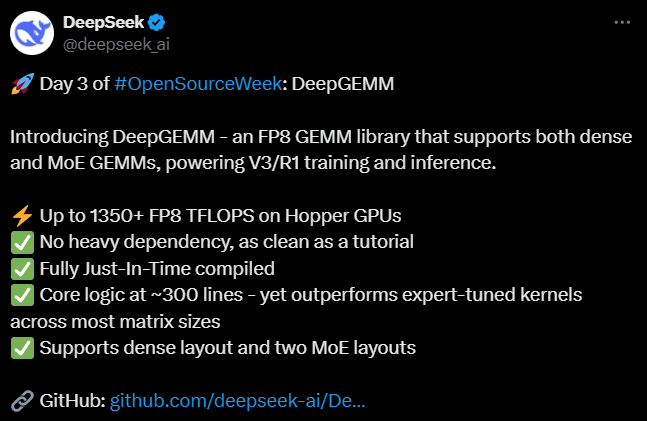 英伟达周线暴跌10%带崩美股比特币，DeepSeek开源周发布了什么？ image 3