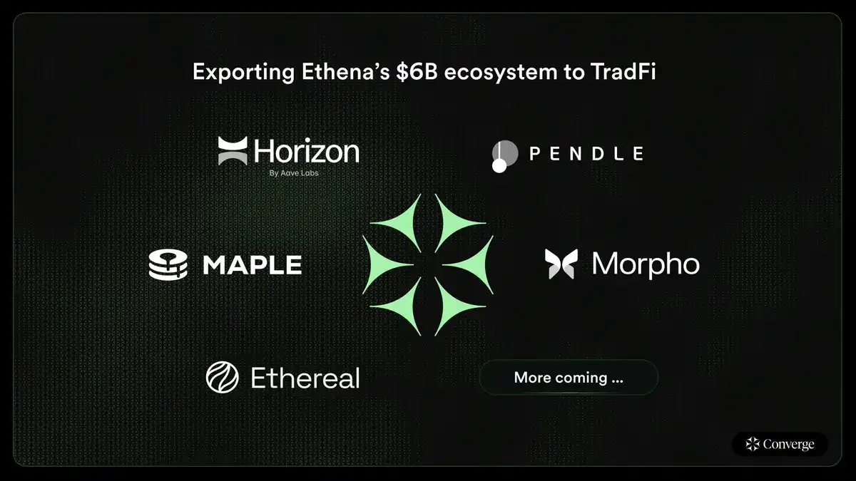 Ethena发布新公链Converge，稳定币成DeFi+TradFi领头羊？ image 4