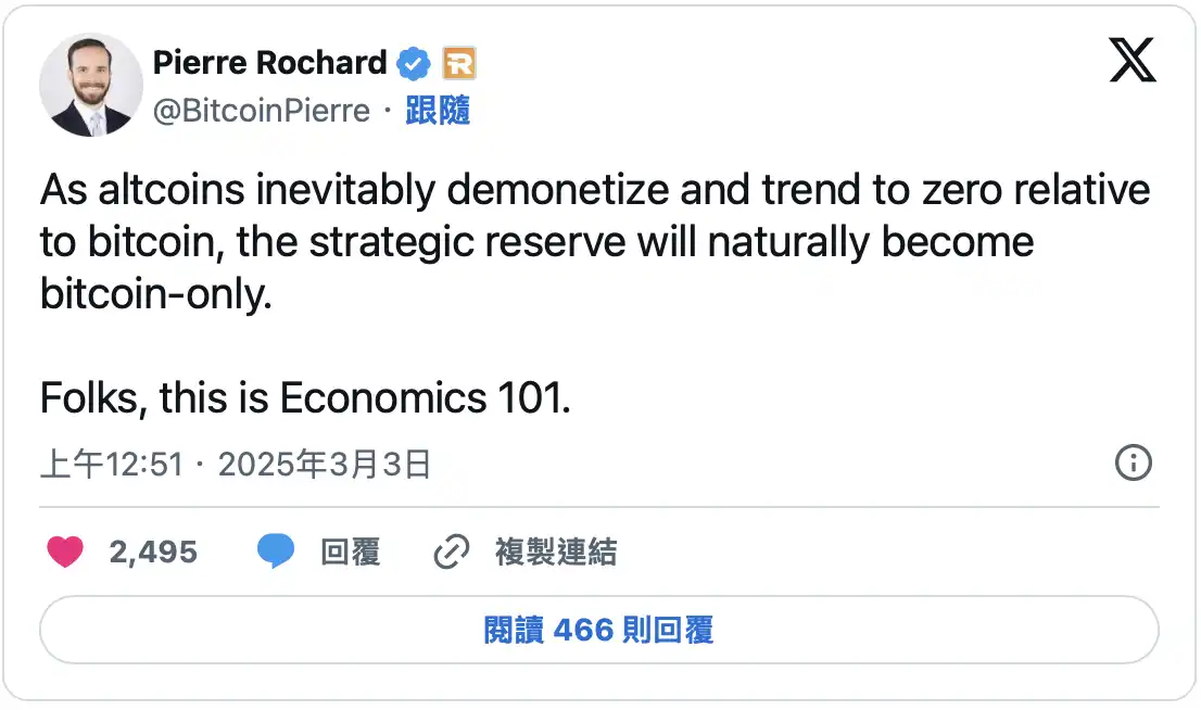 比特币CME期货创下史上最大缺口：回补压力显现？ image 2