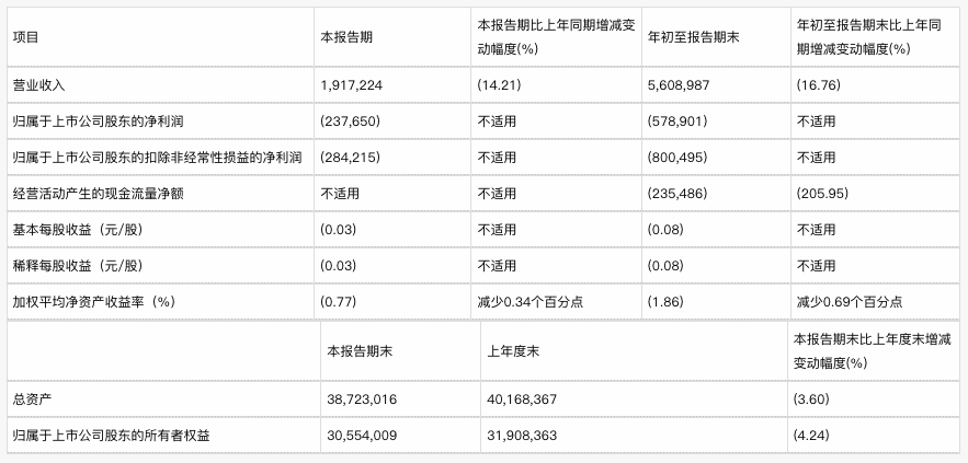 DeepSeek 日入 409 万，但“大厂平替”们仍深陷亏损泥潭 image 6