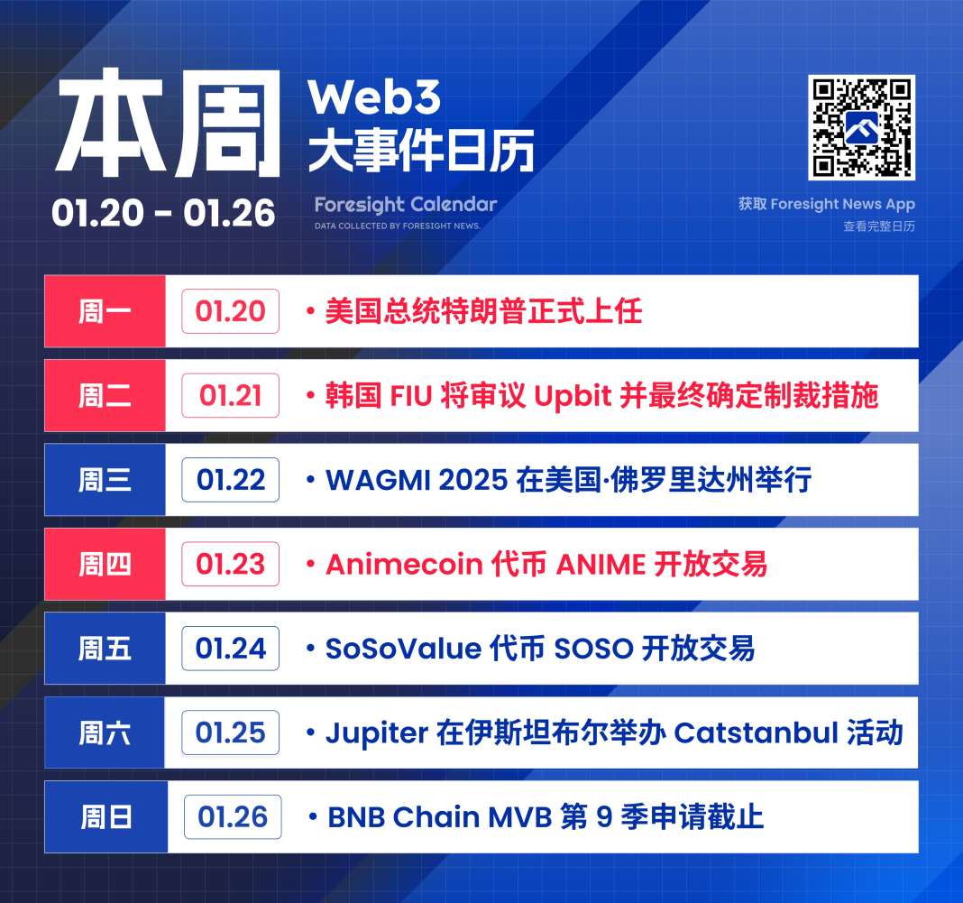 特朗普上任首周，加密世界还有哪些大事要发生！附订阅攻略 image 0