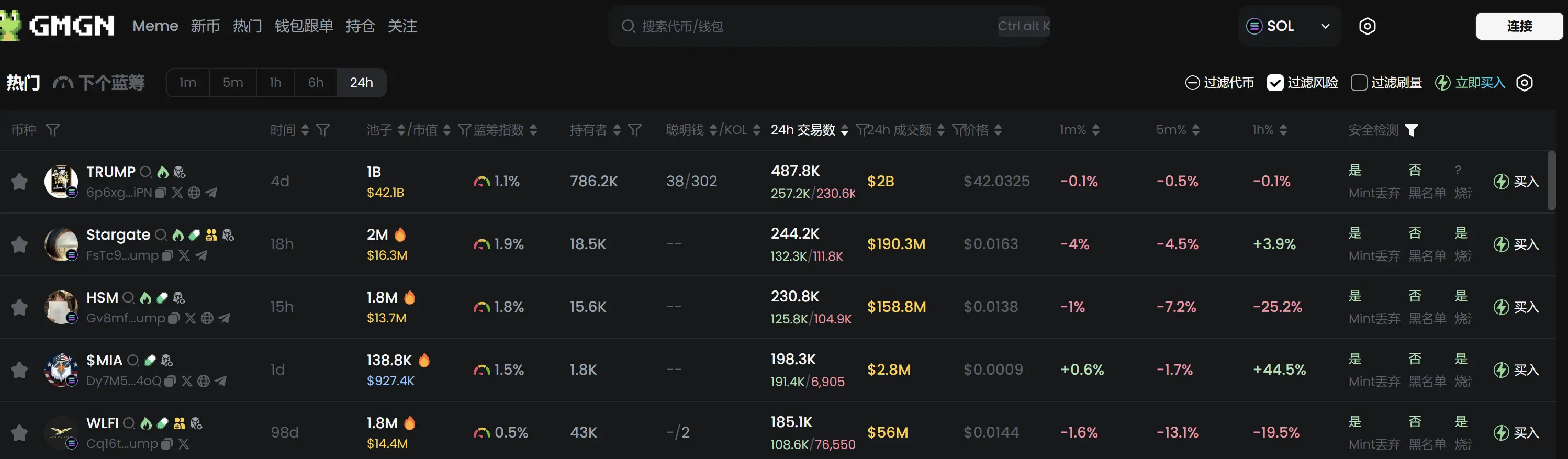 日报 | 美 SEC 成立加密货币工作组；丝绸之路创始人 Ross Ulbricht 获赦；Eric Conner 退出以太坊社区 image 1