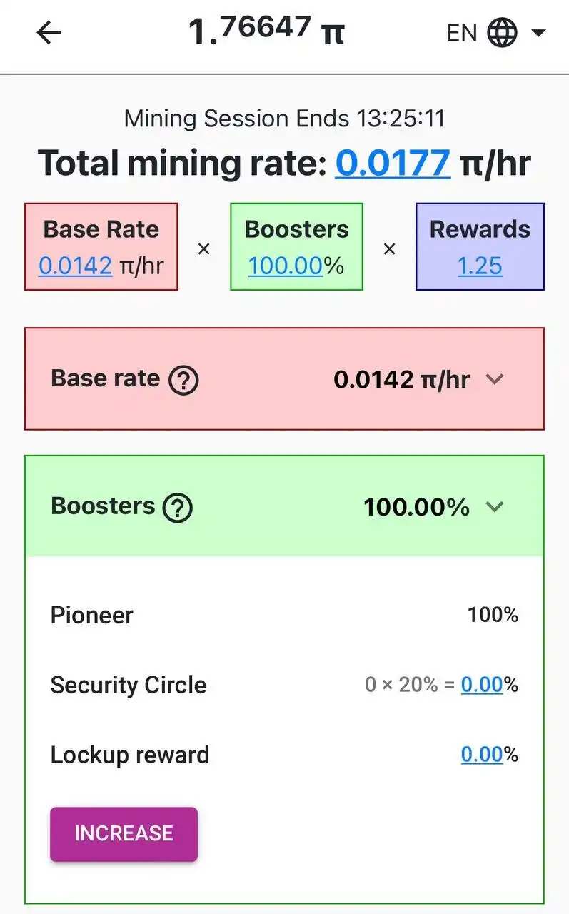 详解Pi Network：「无脑」的电子宗教何以吸引6000万用户？ image 8