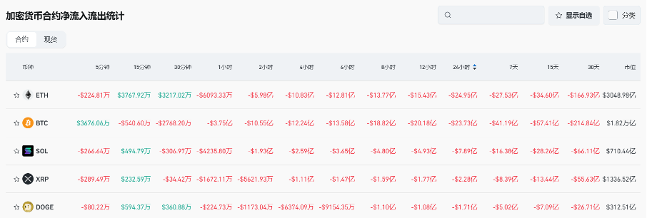 Bitget每日早报(2.25)｜Pump自建AMM池，$RAY下跌，Infini被盗，$CHEEMS亦受牵连  image 4