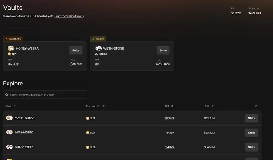 Berachain DeFi负责人最新访谈：如何通过POL赚取超高收益？ image 7