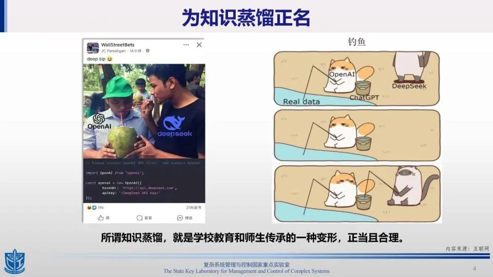 深度思考：有关 DeepSeek、科技竞争、AGI 的一切 image 5