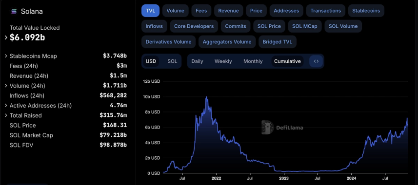 PayFi 解析：去中心化金融与现实世界资产的完美融合 image 5