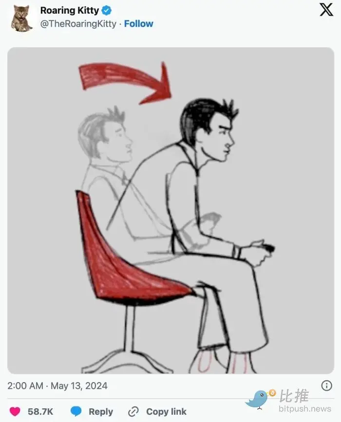 美股老网红 GameStop 传言也要“屯币”了，创始人与 Saylor 亲切合影 image 1