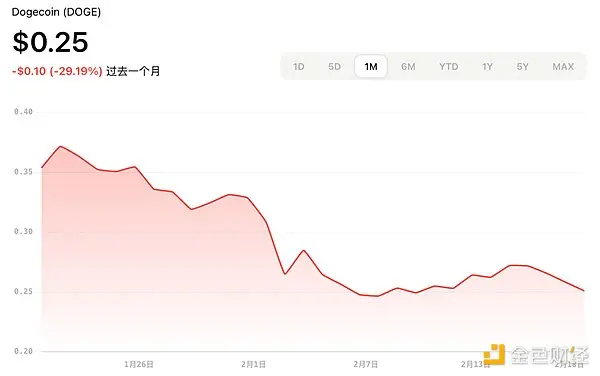 加密 ETF 新热潮：2025 年最新申请进展与展望 image 4
