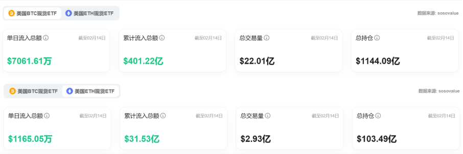 Bitget每日早报(2.17)｜阿根廷总统相关 $LIBRA 舆论持续升级，$JUP正式开启回购  image 5