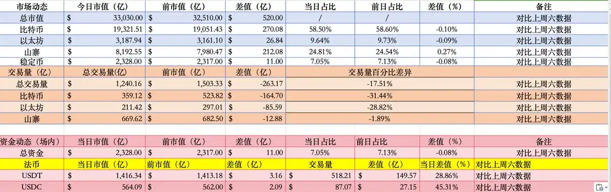 日线三根「十字星」大波动来袭？｜交易员观察 image 4