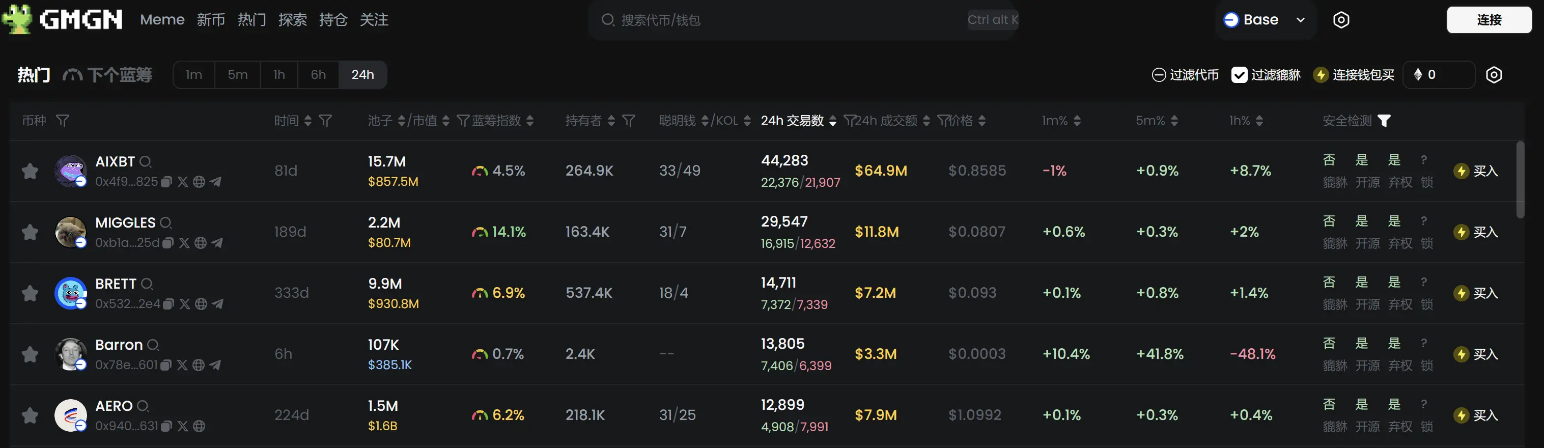 日报 | 美 SEC 成立加密货币工作组;丝绸之路创始人 Ross Ulbricht 获赦;Eric Conner 退出以太坊社区 image 2