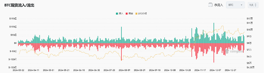 Bitget每日早报(1.15)｜AI Agents资金回流，$AIXBT领涨，Base TVL反超Solana image 6