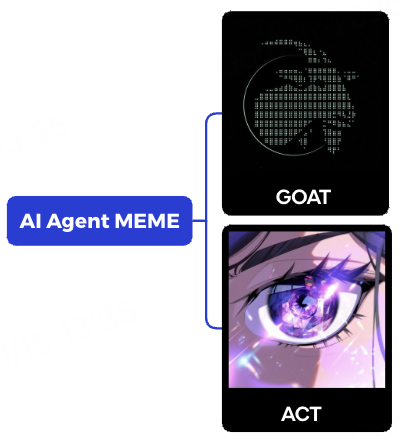 AI Agent研报：2024现状与2025展望 image 4