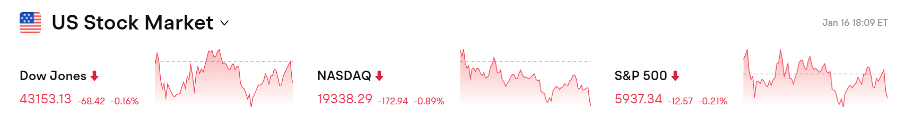 Bitget每日早报(1.17)｜$XRP搜索热度超$BTC，Solana黑客松结果出炉 image 3